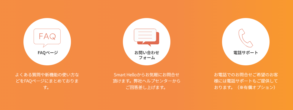 Smart Hello（スマートハロー）の画像7